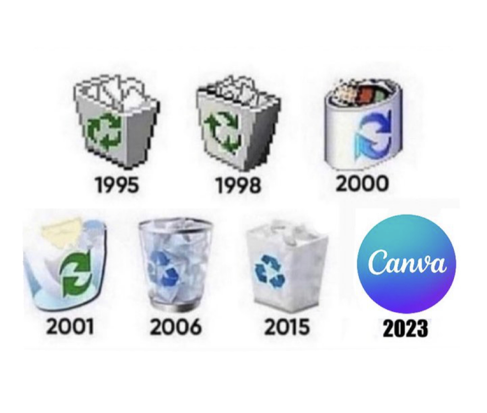 Canva article artwork